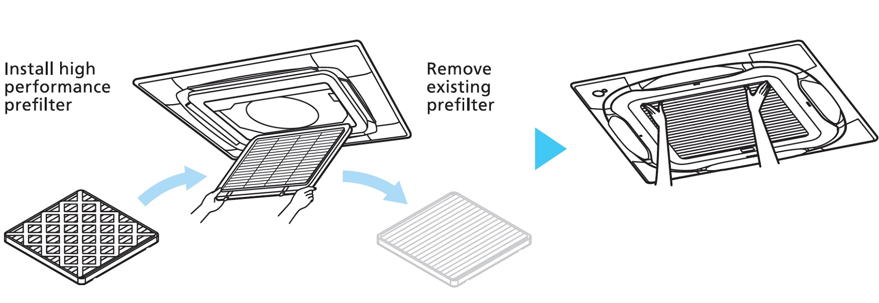 Merv8 Air Filter Daikin